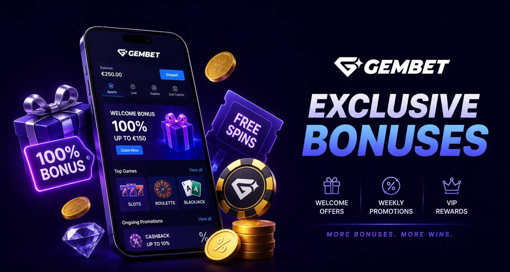 Gembet bonuses for players